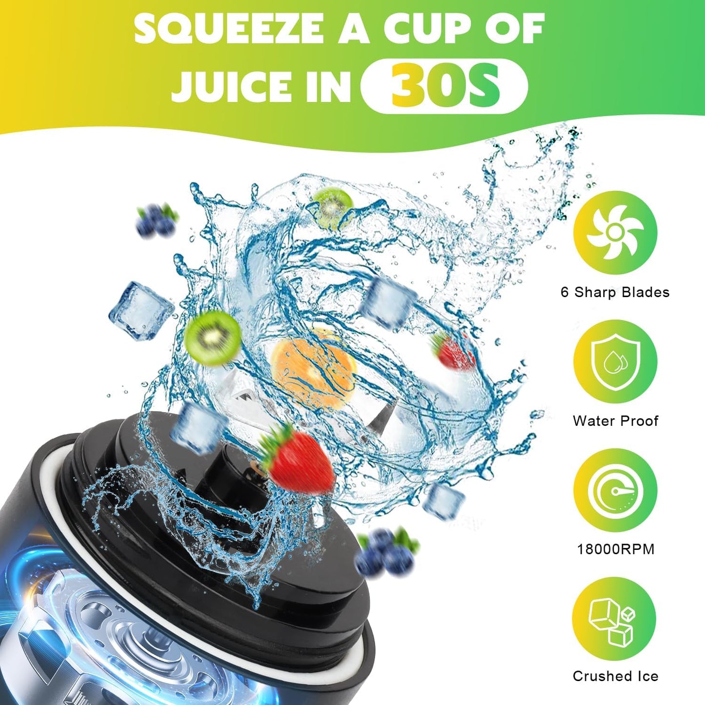 Skiennix Portable Blender - 20 OZ Personal Juicer for Smoothies & Shakes | USB-C Rechargeable, Travel Lid