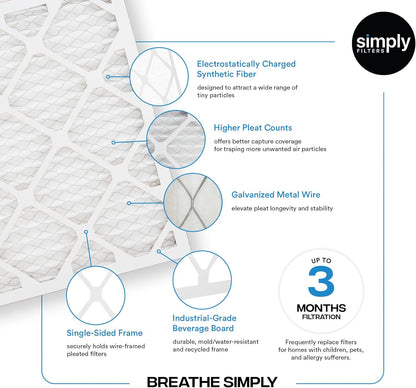 Simply 12x24 Air Filter - MERV 8, 6-Pack for Home AC & HVAC | Dust, Pet & Allergy Control
