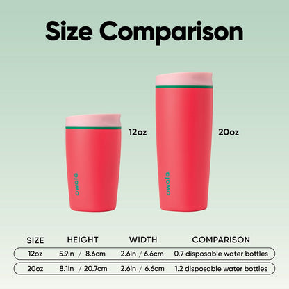 Owala SmoothSip Coffee Tumbler - Insulated Stainless Steel, Reusable 12 oz, BPA Free | Pink/Red