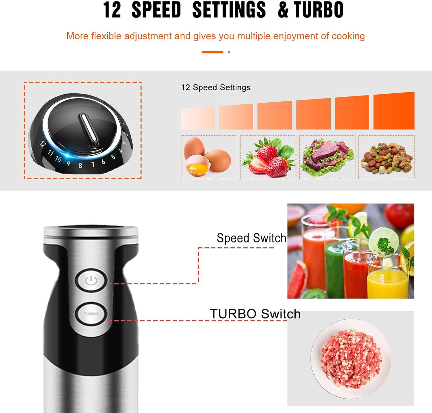 MegaWise Pro 3-in-1 Immersion Hand Blender - Powerful Copper Motor, 12-Speed, Includes Whisk & Frother