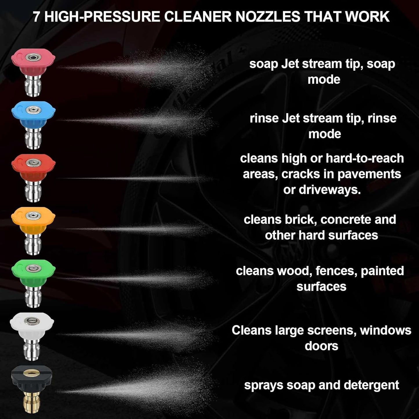 Pressure Washer Tips Universal Pressure Pressure Washer Nozzle Tips Holder Set of 7 Power Washer Nozzle Tips for Car Wash 1/4 Inch Quick Connect Pressure Washer Spray Nozzle