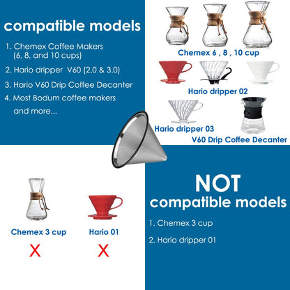 TEEMADE Pour Over Coffee Filter Metal Base Reusable Stainless Steel Coffee Dripper Perfect for Chemex Hario Bodum & Other Coffee Makers Paperless Coffee Filter for Sustainable Brewing