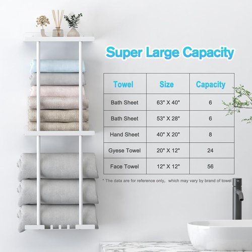 Liuoud Towel Rack - Wall Mounted Vertical Towel Storage Organizer with Shelf | Holds 6 Large Bath Sheets - White