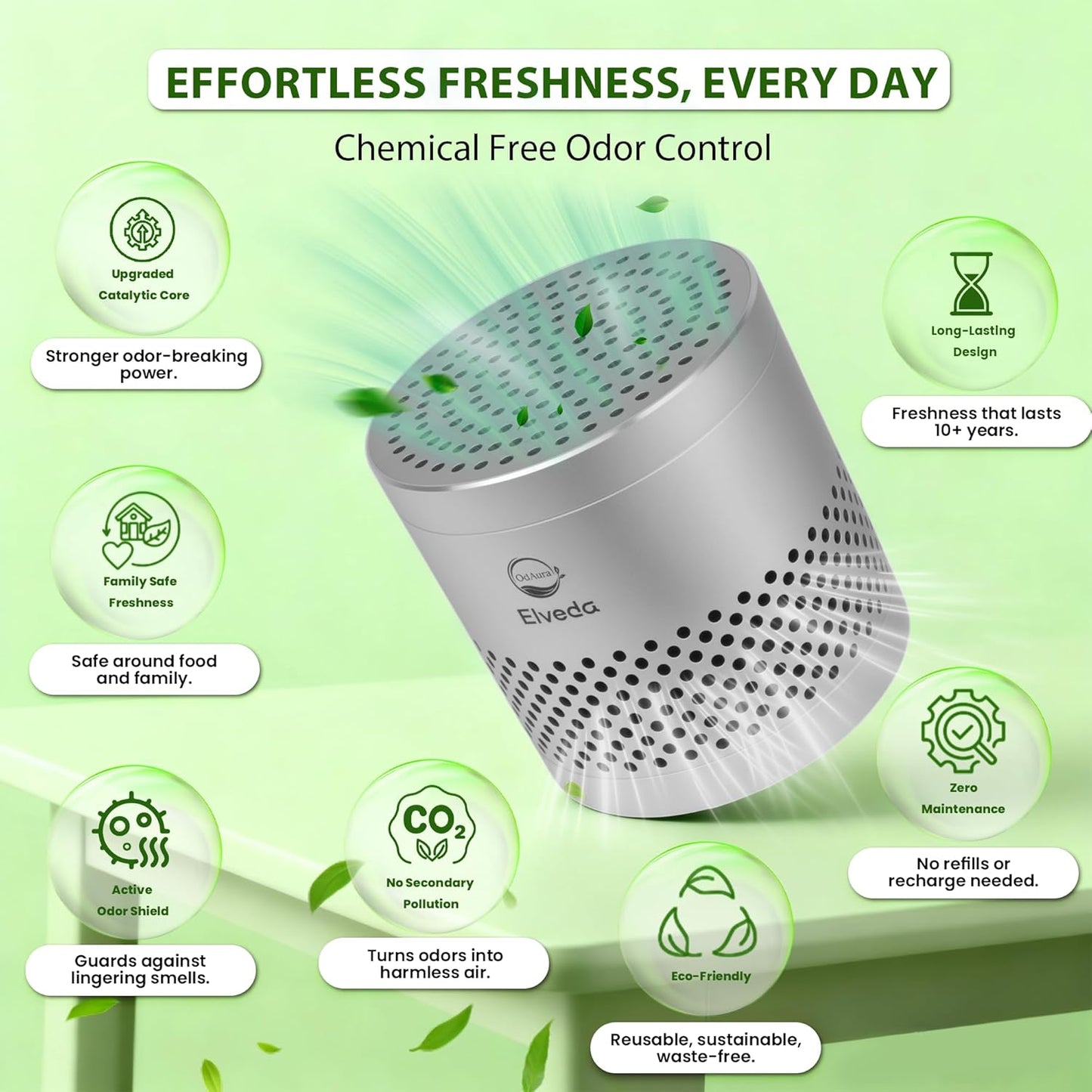 Skiennix Refrigerator Deodorizer - Long-Lasting Odor Eliminator for Home | Nontoxic & Versatile Use