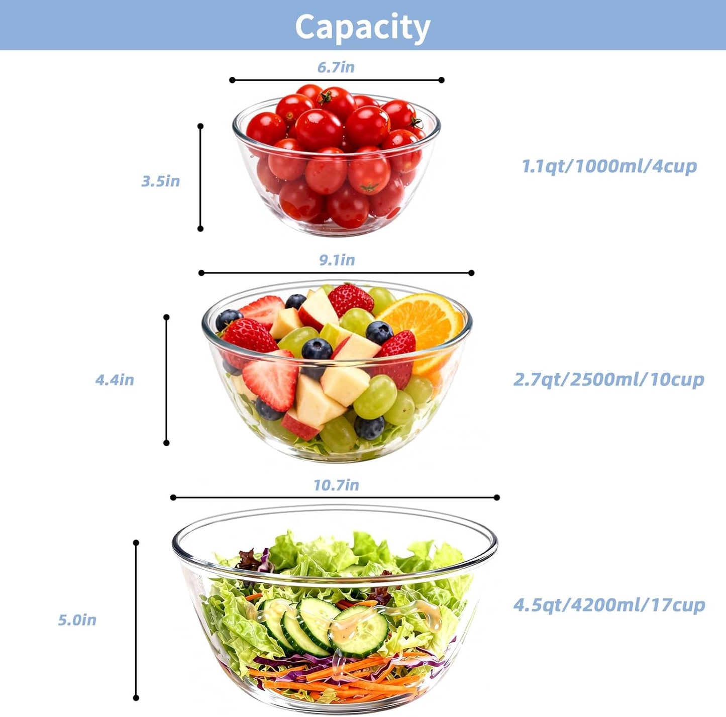 WhiteRhino Glass Mixing Bowls Set - Space-Saving Nesting Bowls with Lids | 4.5QT, 2.7QT, 1.1QT