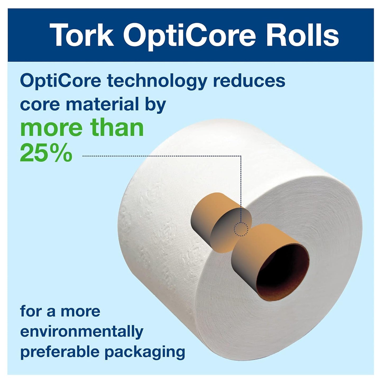 Tork OptiCore Toilet Paper Rolls - Advanced 2-Ply White, Mid-Size, 36 Rolls x 865 Sheets