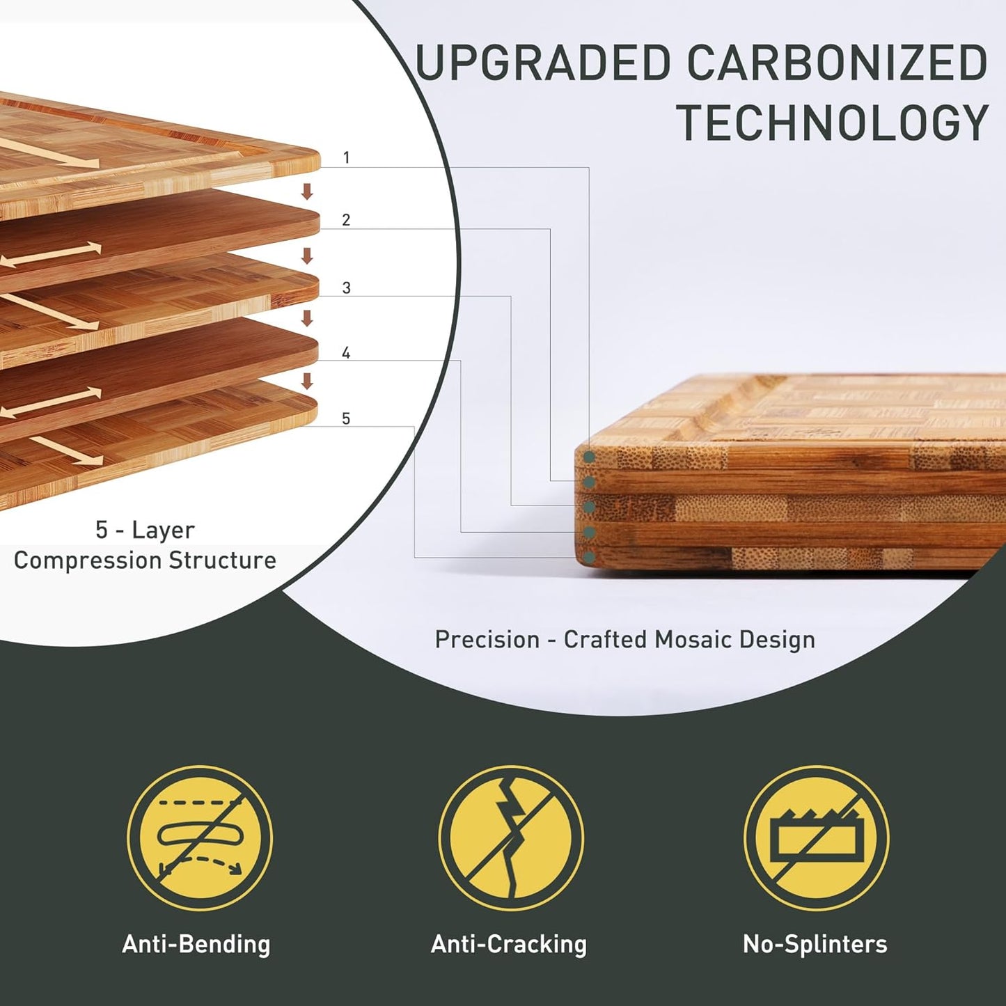Skiennix Heavy Duty Bamboo Cutting Board Set - Non-Toxic, Extra Large, Solid End Grain Design | Ideal Kitchen Gift