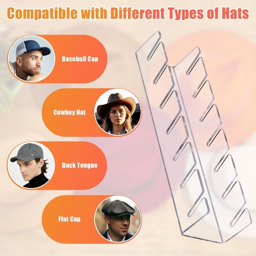 Hat Stand for Baseball Caps - 2 Pack Acrylic Organizer for 14 Caps | Clear Hat Racks for Closet & Bedroom