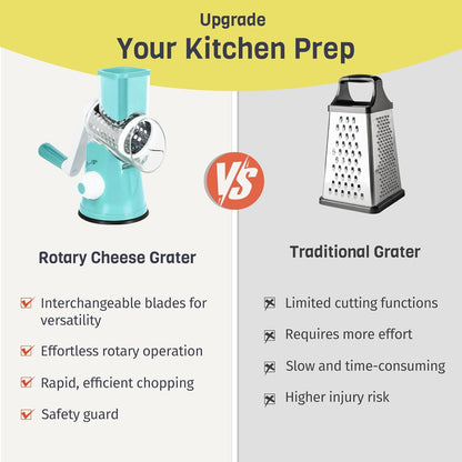 X Home Rotary Cheese Grater - 3 Interchangeable Blades for Easy Shredding | Kitchen Tool in Blue
