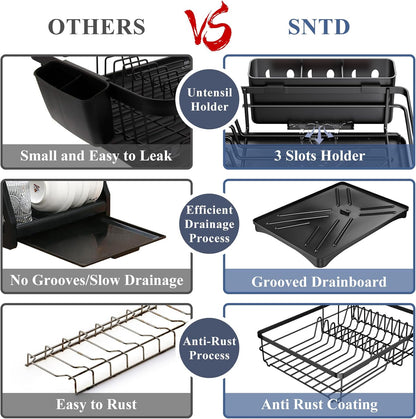 SAYZH Dish Drying Rack - Large-Capacity Rust Resistant Kitchen Drainer with Drainboard & Rotating Spout | Black