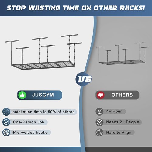 Jusgym Overhead Garage Storage Rack - Height Adjustable 26"-40" | Heavy Duty Metal, 450LBS Capacity
