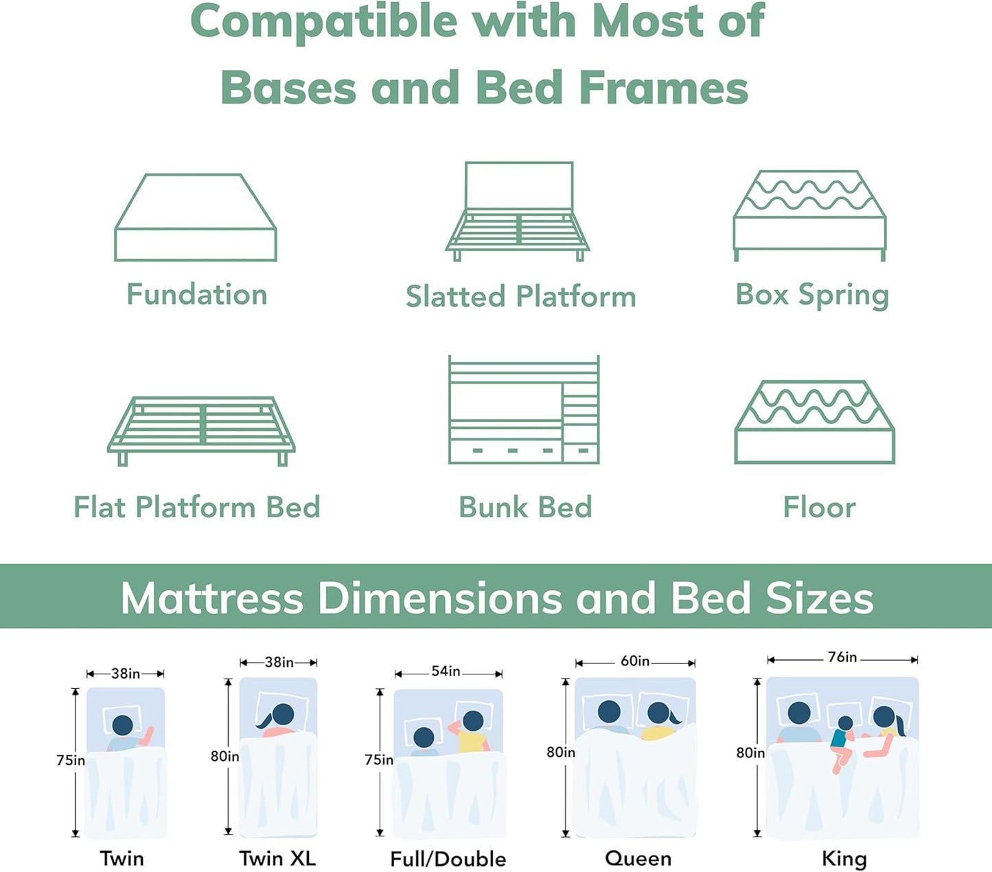 MLILY EGO Twin Mattress - Green Tea Memory Foam with Cooling Gel | Fiberglass-Free & CertiPUR-US Certified