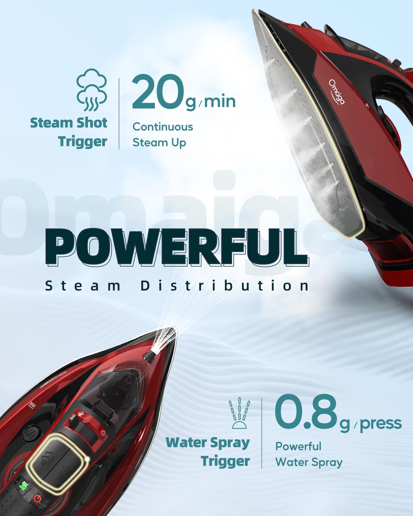 Omaiga 1500W Cordless Iron for Clothes, Wireless Steam Iron with Rapid Heating & Auto Shut Off, for Effective Wrinkle Removal