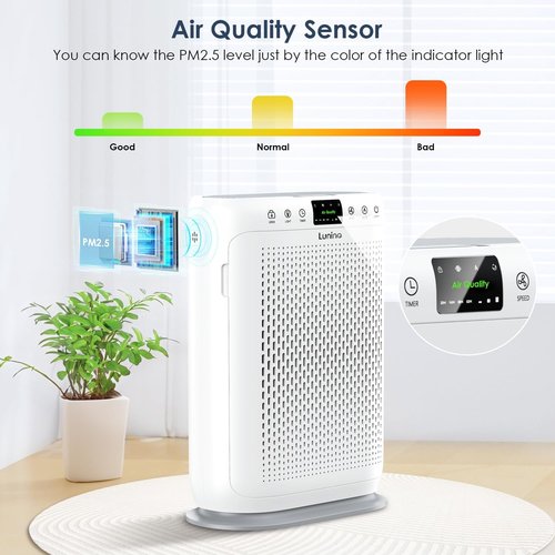 LUNINO H13 HEPA Air Purifier - Large Room Coverage Up to 2400 Sq. Ft. | PM 2.5 Display & Aromatherapy