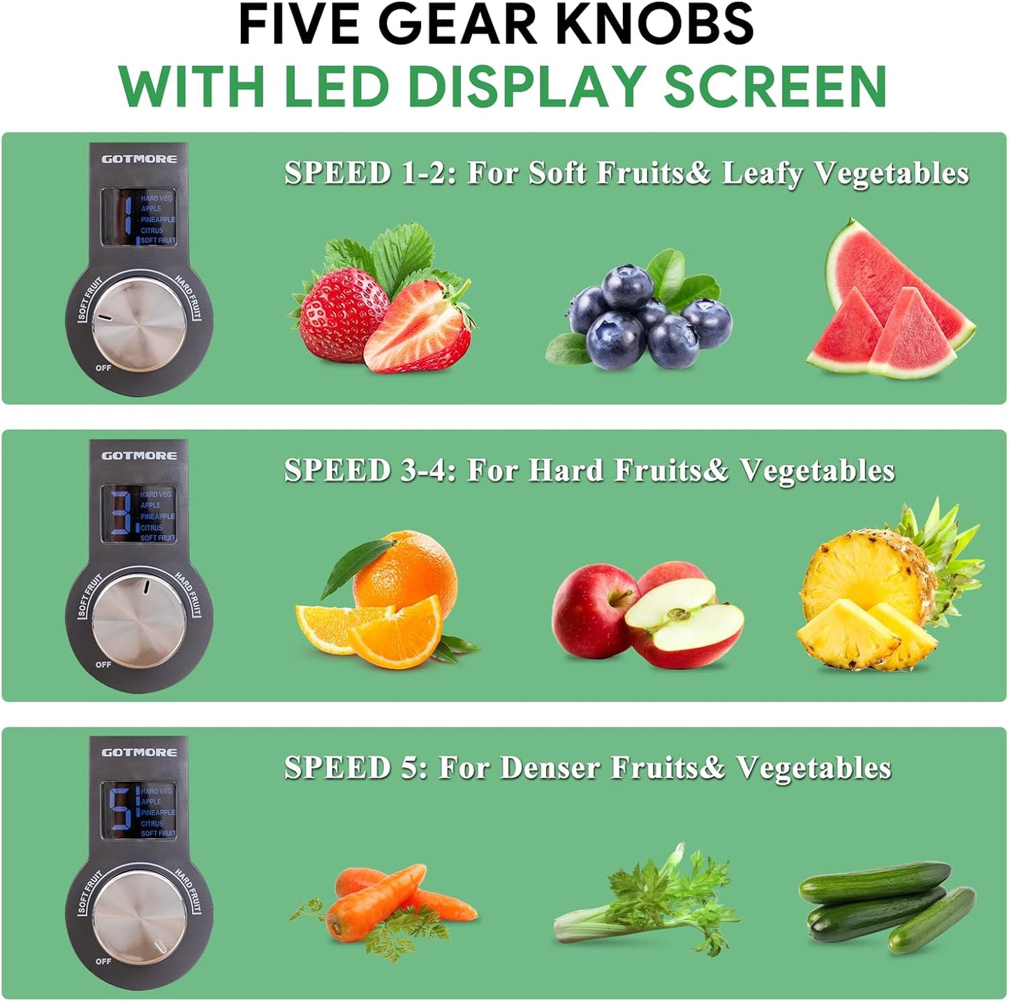Skiennix Juicer Machine - 3 in 1 Blender & Grinder Combo with 1300W Power | 5 Speeds, LCD Screen, Easy to Clean