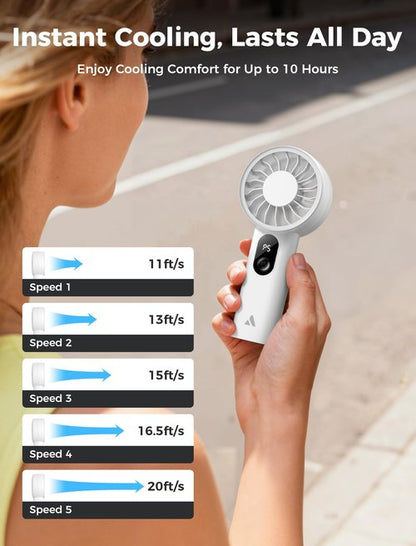 Aecooly Mighty Portable Fan, Powerful Handheld Fan, USB Rechargeable [10H Max Cooling Time], Mini Personal Battery Powered, Pocket for Travel, Summer, Gifts for Women, Girls -White