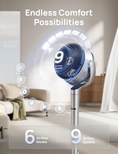 DREO Smart Fan for Bedroom, Position-based Oscillation, 150°+120° 3D Oscillating Fan, 110ft Pedestal Fans with Wi-Fi/Voice/Remote, Standing Fans Work with Alexa/Google, 9 Speeds, 6 Modes, 25dB, Silver