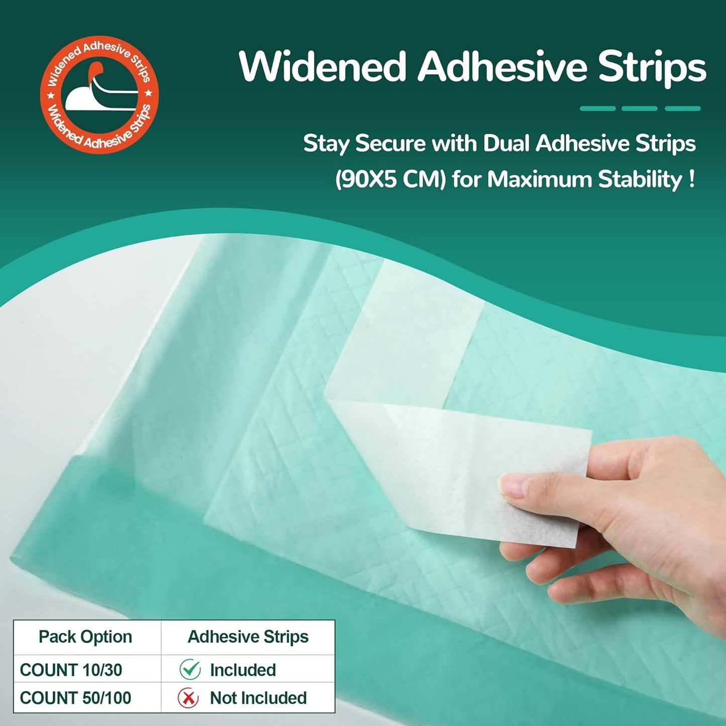 MILDPLUS Disposable Bed Pads - Extra Large 30''x36'' Incontinence Underpads with Adhesive Strips - 30 Count