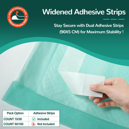 MILDPLUS Bed Pads with Adhesive Strips 30''X36'', 30 Count Chucks Disposable Underpads Extra Large Thicker Incontinence Pads for Unisex Adult, Senior, Kids and Pet (with Adhesive )