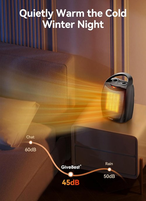 GiveBest Portable Electric Space Heater - 1500W Ceramic Heater with Thermostat | Heats 200 Sq Ft Quickly