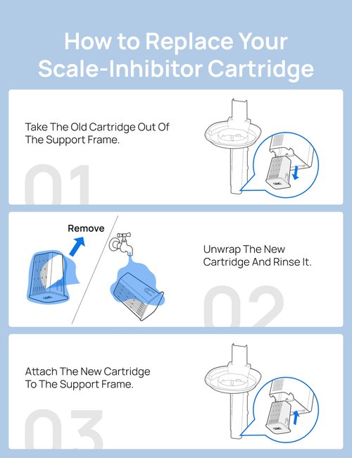 DREO Scale-inhibitor Cartridge 3-Pack for Evaporative Humidifier, Compatible with DREO Humidifier 774S, Improve Water Quality, Healthier Mist Output, Eliminate White Dust, Easy to Clean, Replaceable
