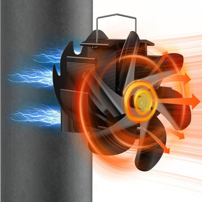 HIDALIFE Wood Stove Fan Heat Powered, Magnetically Flue Pipe Mounted 6 Blades Fan, Non Electric, Silent Thermal Fan for Gas Pellet Wood Burner Tent Stove Accessories