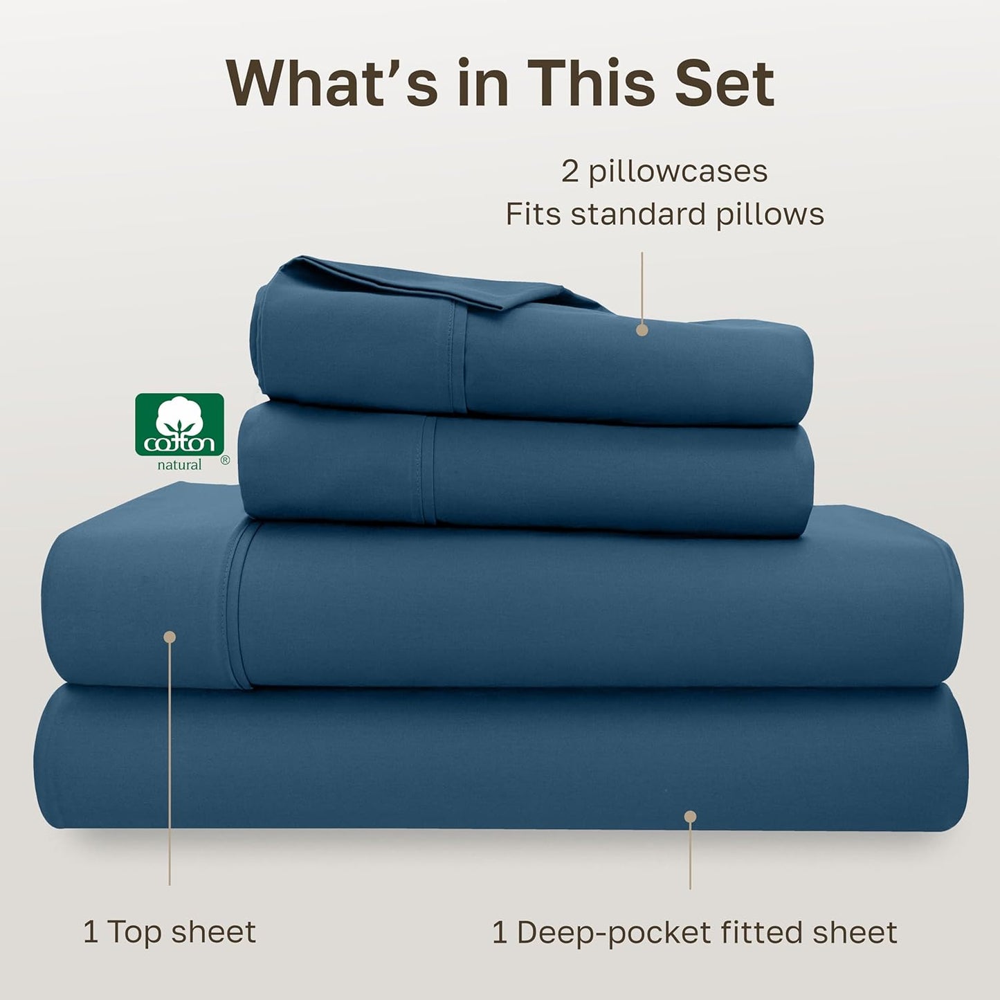 California Design Den Full Size Cotton Sheet Set - 100% Long Staple Cotton, 400 Thread Count, Deep Pockets - Peacock Blue