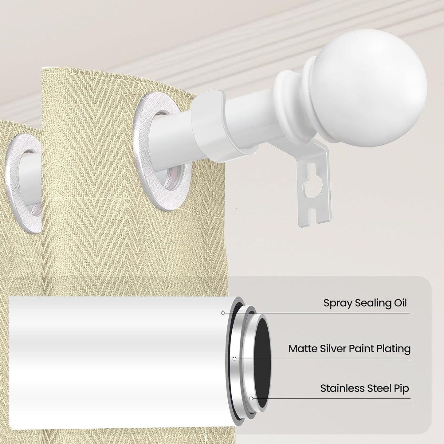 Skiennix Heavy Duty White Curtain Rods | Adjustable 28-48 Inch with Brackets for Windows