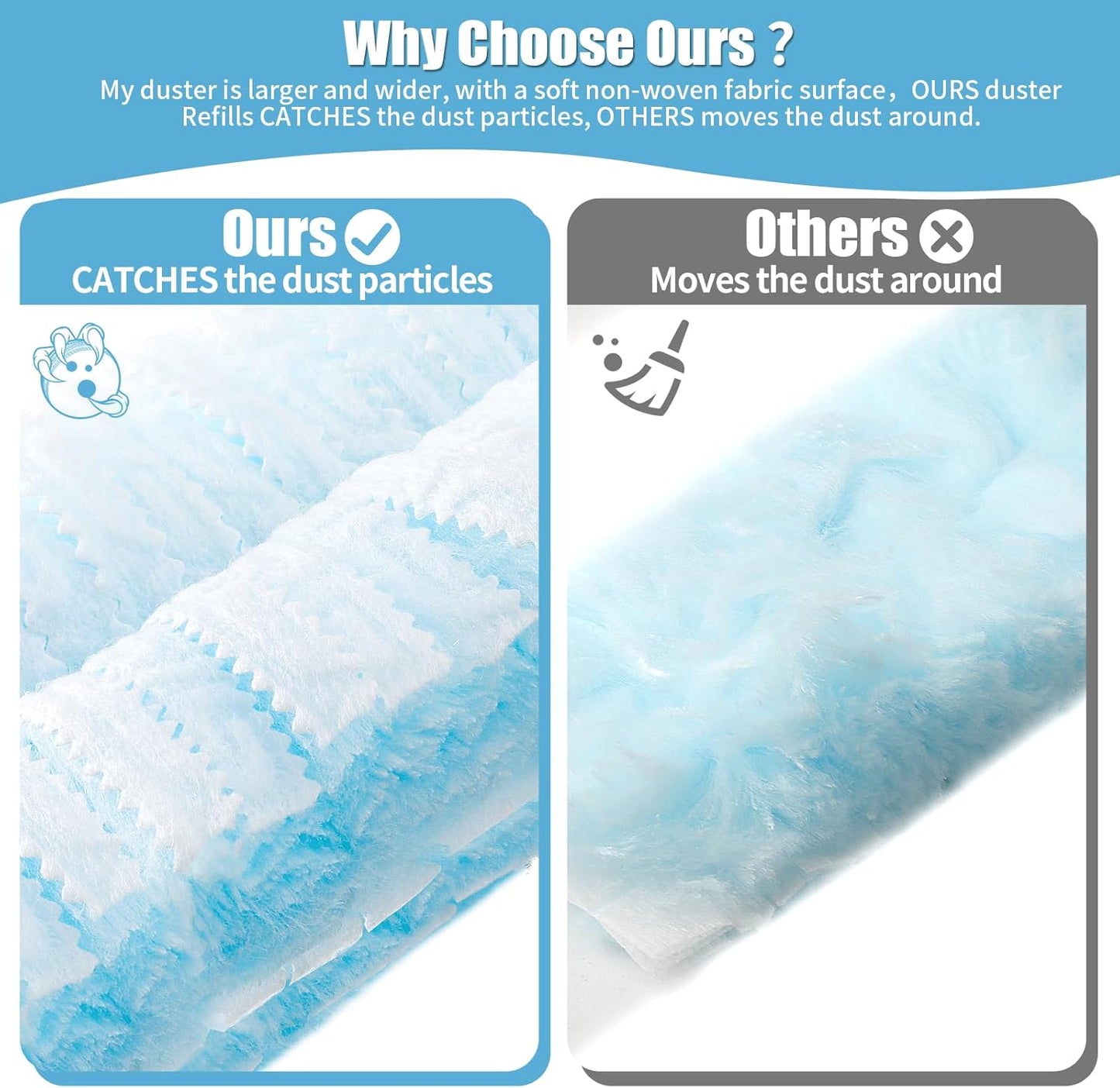 Skiennix 360° Heavy Duty Duster Refills - Extra Thick Disposable 40 Count | Compatible with Swiffer, 35-Inch Handle
