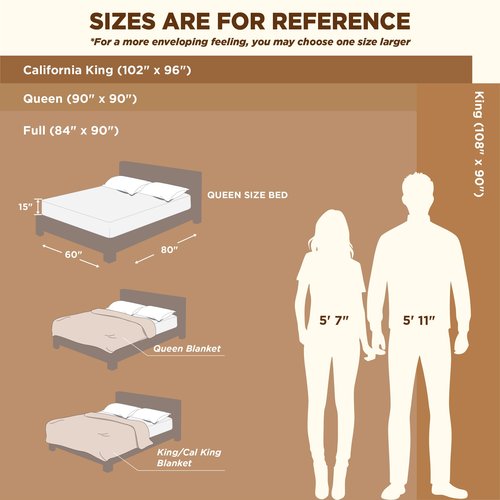 Bedsure GentleSoft Dusty Pink California King Size Blanket for Bed - Cozy Soft Blankets for Women, Cute Small Fleece Throws for Girls, Birthday Gifts for Women, 102x96 Inches