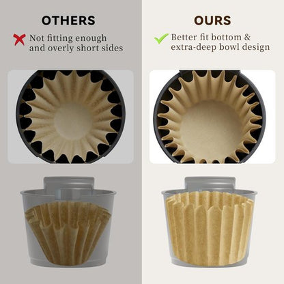 Keurig - Unbleached Coffee Filters for Duo Maker - 200 Pcs Extra-Deep Bowl Design, 72oz Capacity