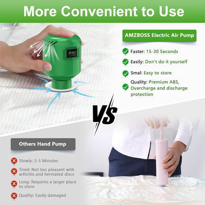 Skiennix Electric Vacuum Pump - Portable Storage Solution for Clothing & Bedding - Green (No Bags)