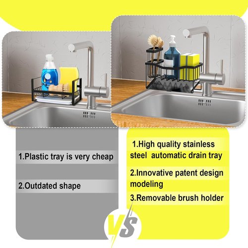 Fssvcd Maifan Sink Caddy - Rustproof Kitchen Organizer with Brush Holder & Self-Drain Tray | Ideal for Sponges & Soap