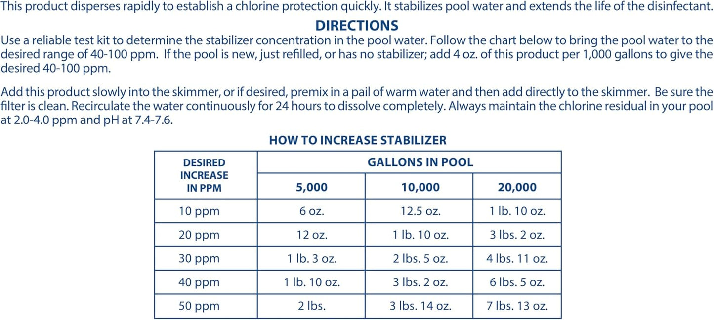 Pool Mate Premium Pool Stabilizer - 4 Pounds Concentrated Cyanuric Acid for Longer Lasting Chlorine