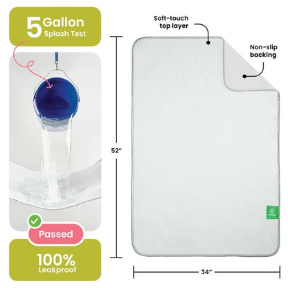 IMPROVIA® Washable Underpads, Heavy Absorbency Reusable Incontinence Pads for Kids, Adults, Elderly, and Pets - Waterproof Protection Floor White & White (2 Pack - 34x52)