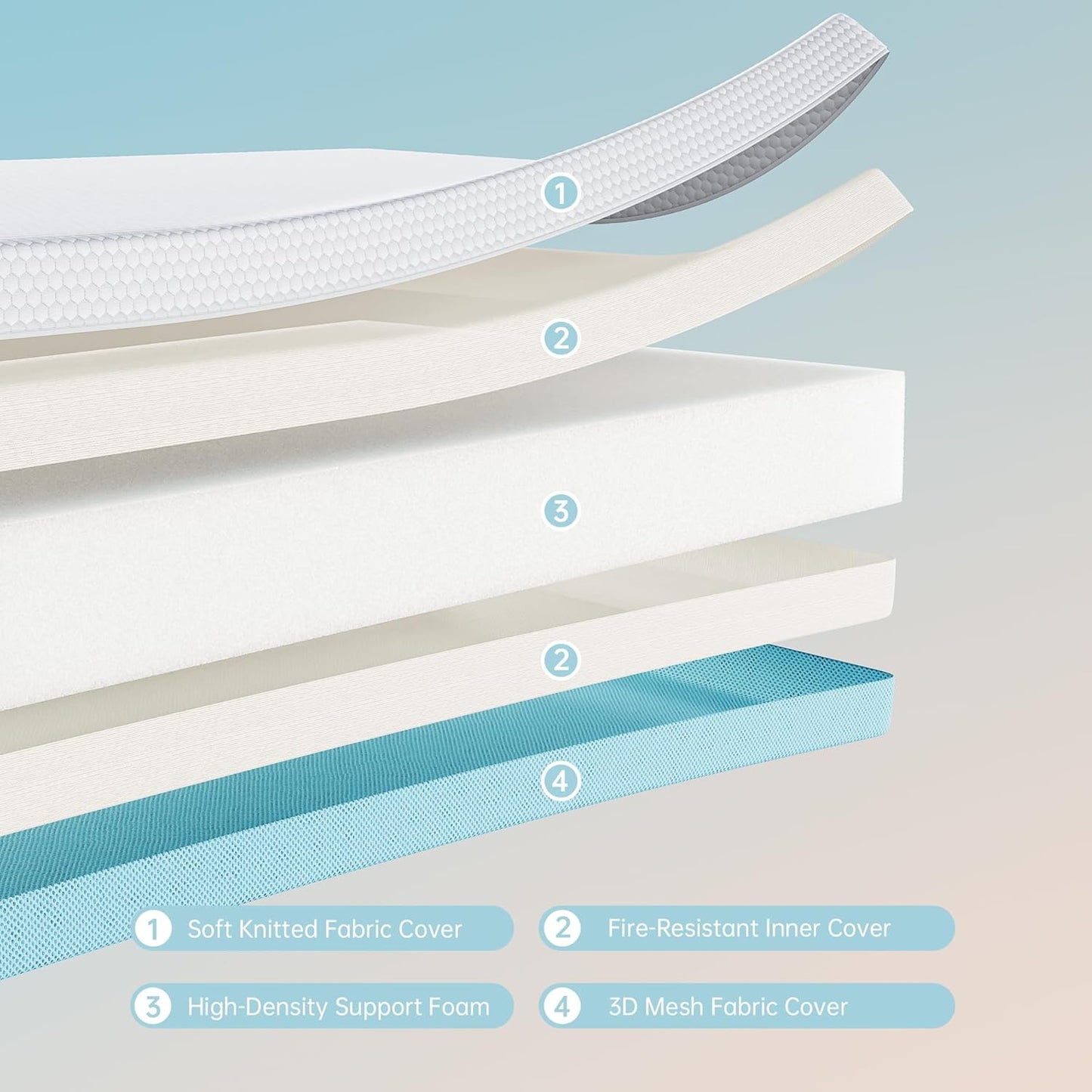 TeQsli Crib Mattress - Memory Foam Toddler Mattress with Breathable, Washable Cover | Standard Size 52 x 27.6 x 4.5 Inch