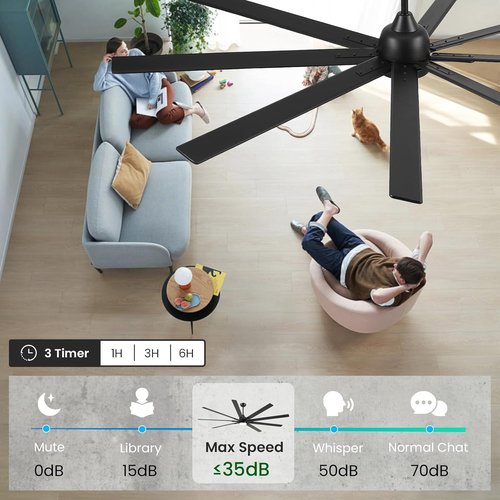 CJOY 84-Inch Low Profile Ceiling Fan - Black Flush Mount with Remote & 8-Blade Reversible DC Motor