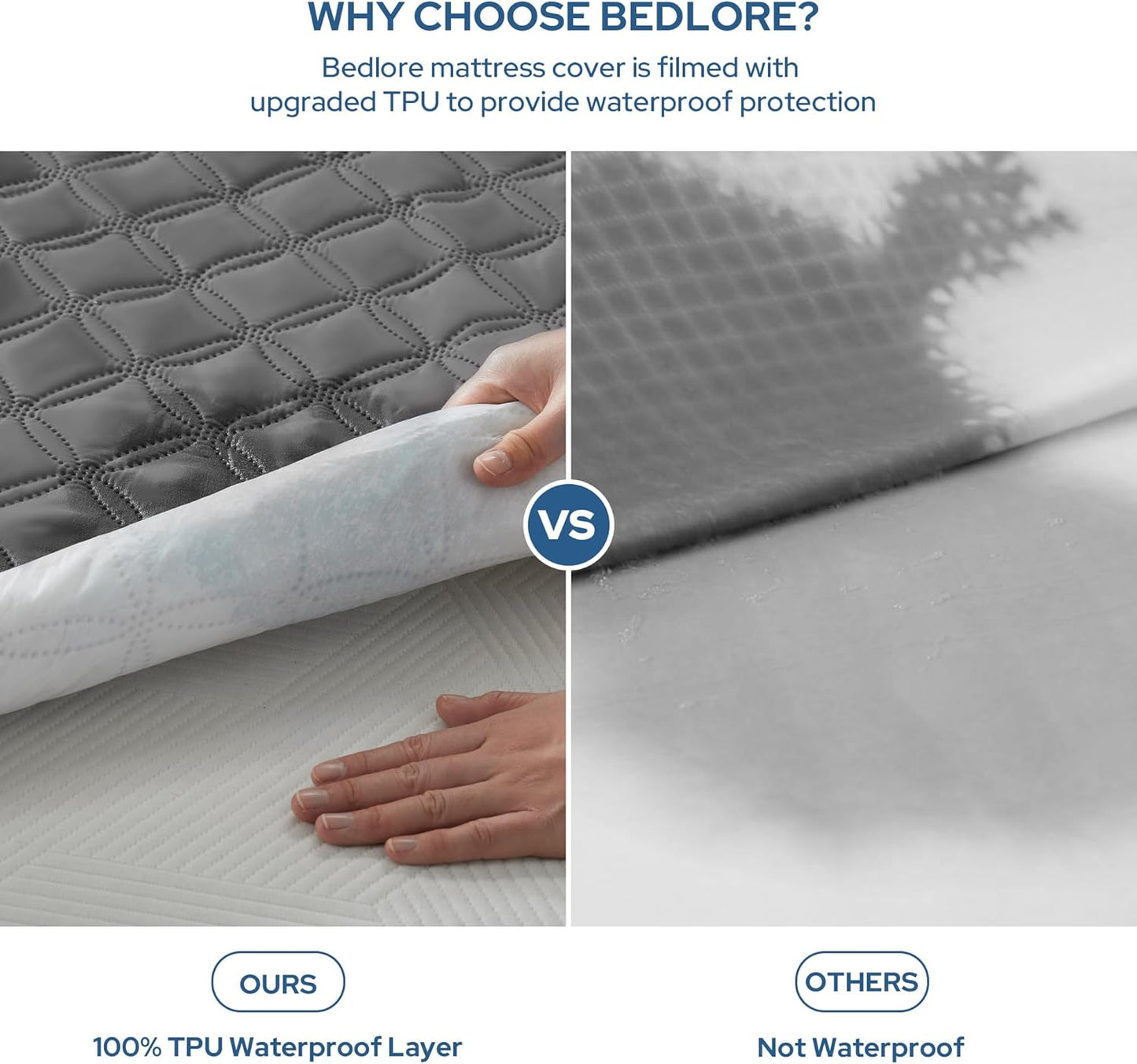 Skiennix Waterproof Mattress Protector - Noiseless Twin Size Pad with Deep Pocket | Breathable Gray Cover