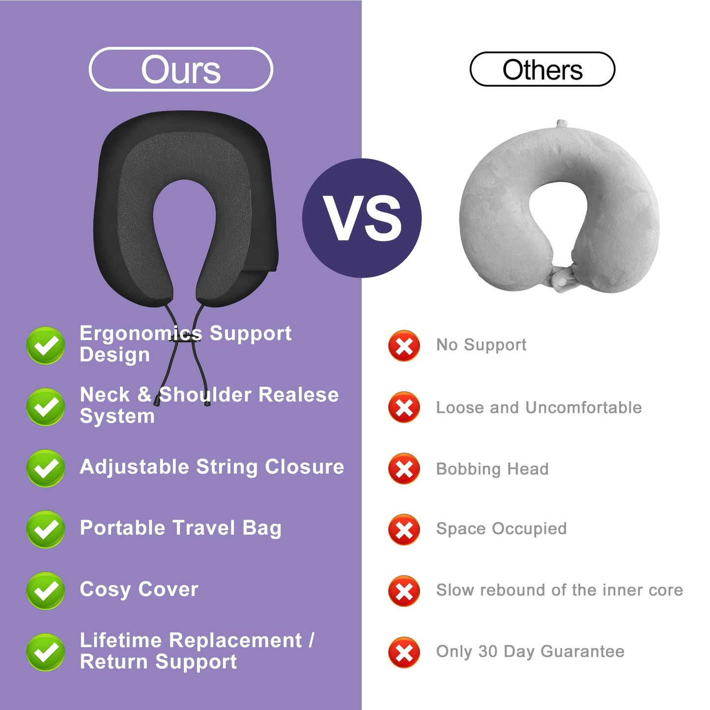 Phent zari Neck Travel Pillow, Upgraded Memory Foam Pillow for Airplane, Machine Washable, Adjustable Flight Pillow, Suitable for Sleeping Airplane, Car, Office and Home (Black)