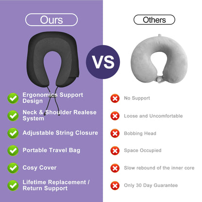 Phent zari Neck Travel Pillow, Upgraded Memory Foam Pillow for Airplane, Machine Washable, Adjustable Flight Pillow, Suitable for Sleeping Airplane, Car, Office and Home (Black)