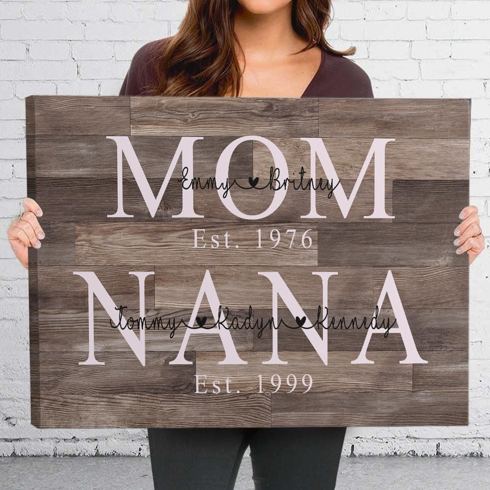 SHAANT Personalized Mother's Day Canvas | Custom Photo Wall Art for Mom & Grandma - Unique Gift with Kid's Name & Year