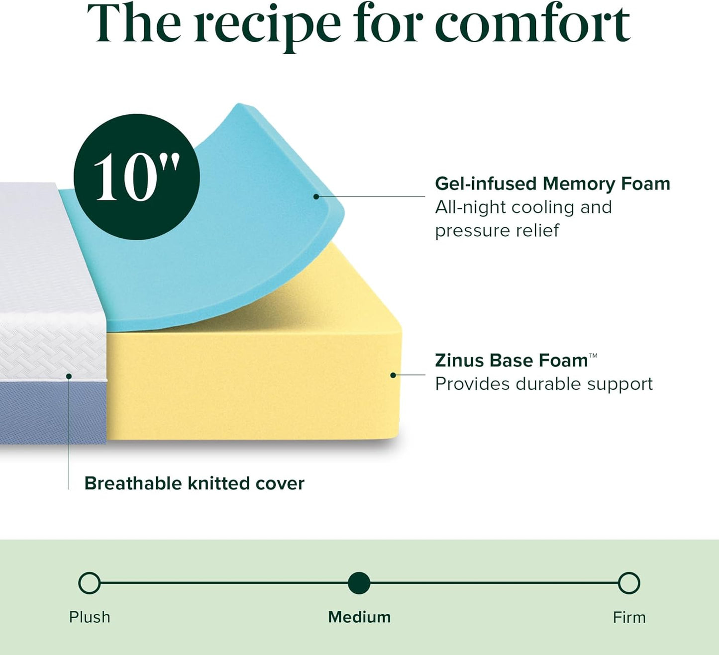Zinus 10 Inch Queen Memory Foam Mattress - Cooling Comfort, Fiberglass Free, Medium Feel, Safe Materials