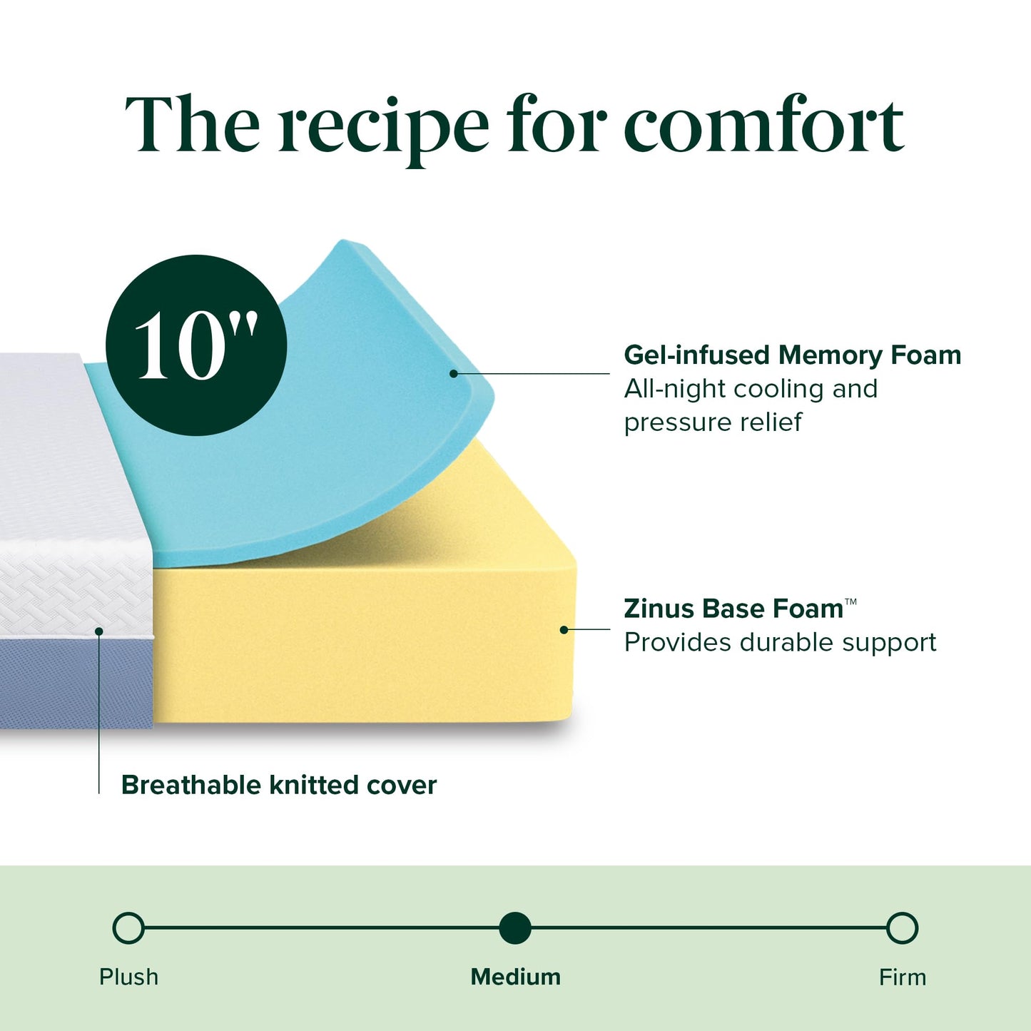 Zinus 10 Inch King Cooling Essential Memory Foam Mattress [NewVersion], Fiberglass Free, Medium Feel, Breathable Cooling Layers, Certified Safe Materials