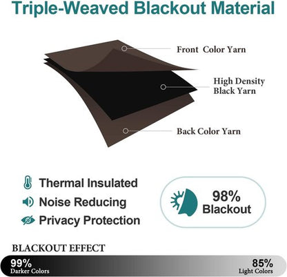 ChrisDowa Brownout Curtains - Extra Wide Thermal Insulated Room Darkening Panels | 70 x 63 Inch, Brown