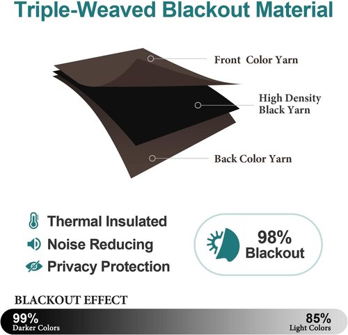 ChrisDowa Blackout Curtains - Thermal Insulated Room Darkening Panels Set (Brown, 42"W x 63"L)