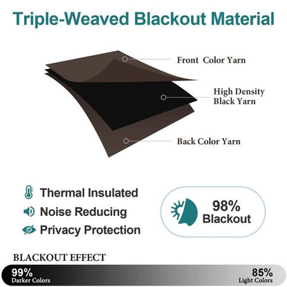 ChrisDowa Blackout Curtains 90 Inches Long 2 Panels Set for Living Room, Grommet Thermal Insulated Room Darkening Curtains for Bedroom (Brown, 52 x 90 Inch)