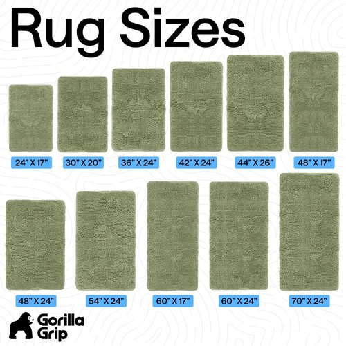 GORILLA GRIP Bath Rug Mat 48x17, Soft Absorbent Chenille, Quick Dry Microfiber Mats, Rubber Backing Washable Shower Floor Rugs, Bathmat Runner, US Designed Bathroom Home Decor Accessories Sage Green