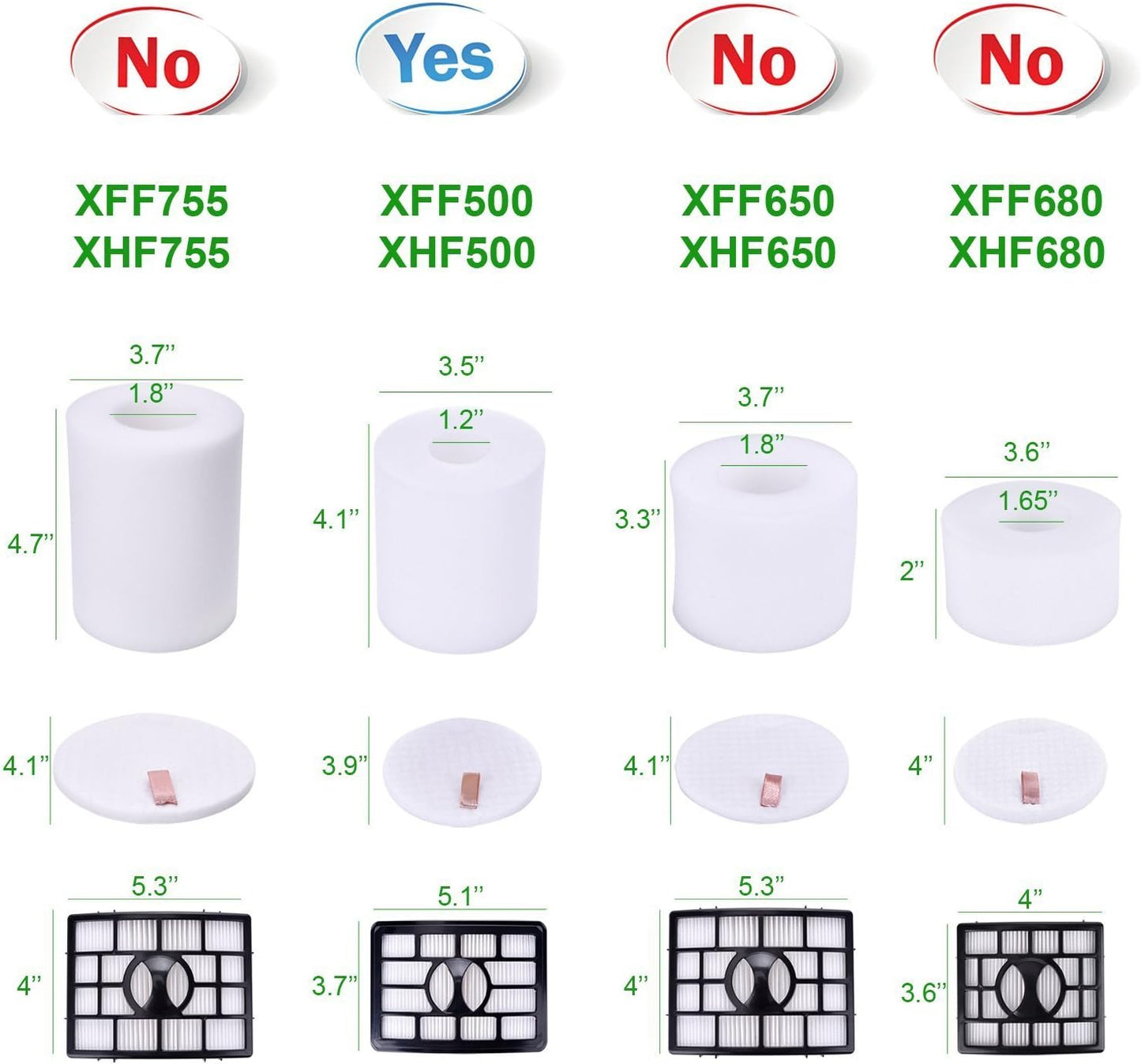Shark | HEPA Filter & Foam Filter Kit - 2-Pack for Rotator Pro Lift-Away NV500 Series