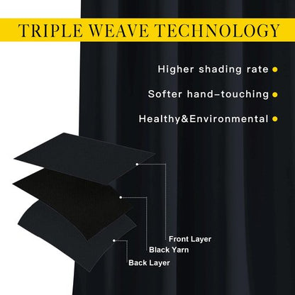 NICETOWN Black Blackout Curtains 40 inch Curtains for Kitchen, Grommet Solid Window Treatments Sound Reducing for Bedroom, 2 Panels, W37 x L40, 2 Panels