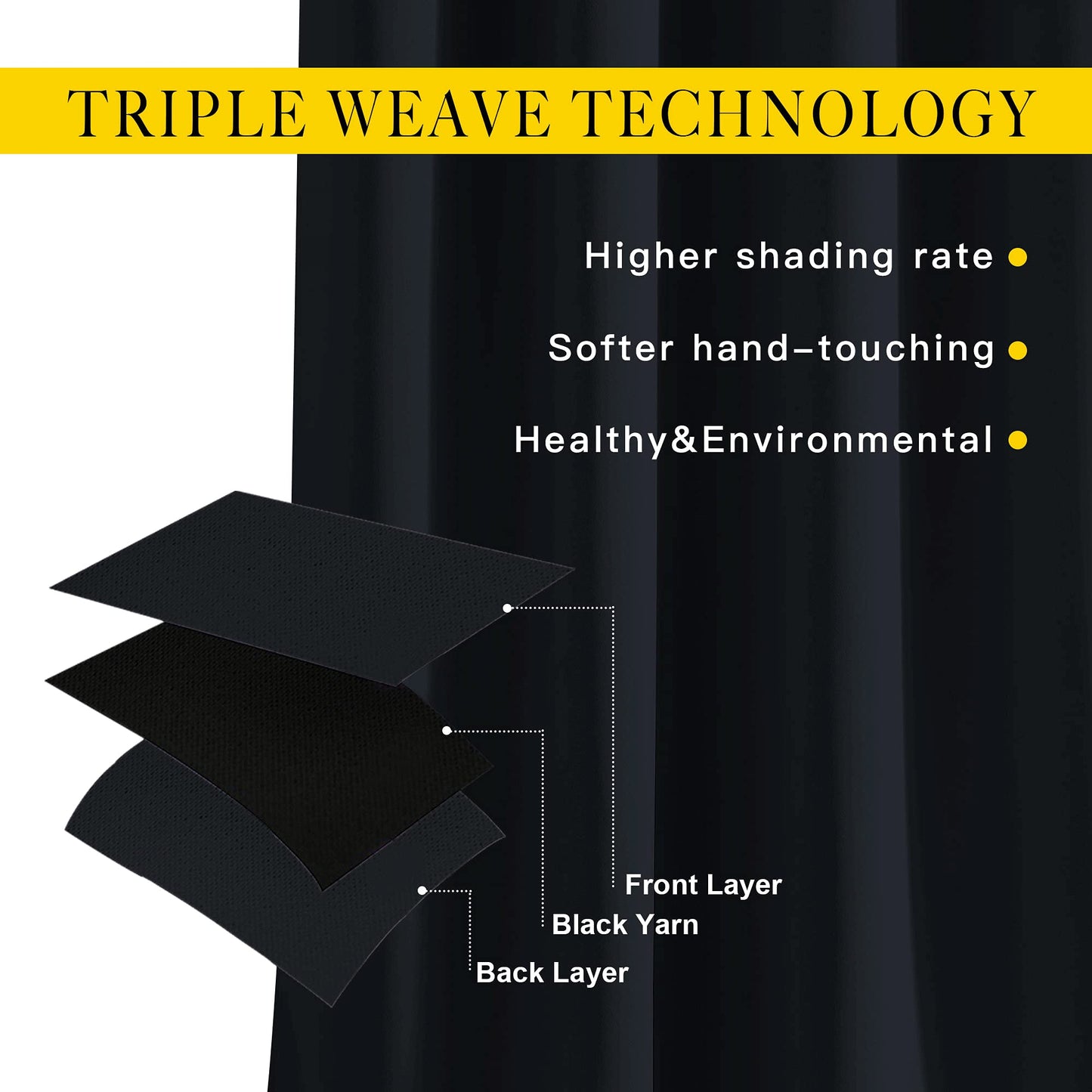 NICETOWN Black Blackout Curtains 30 inch Curtains for Kitchen, Grommet Cafe Curtains Solid Window Treatments Sound Reducing for Bedroom, 2 Panels, W37 x L30, 2 Panels